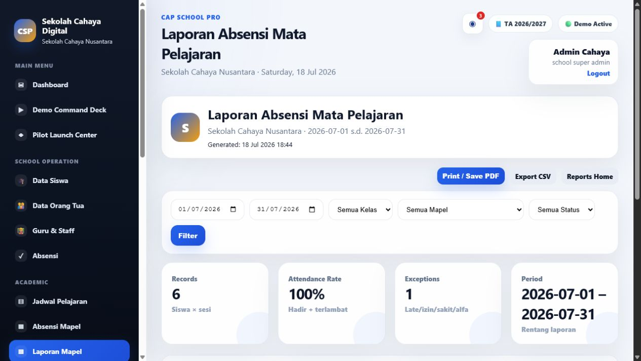 CAP School Pro attendance report dashboard